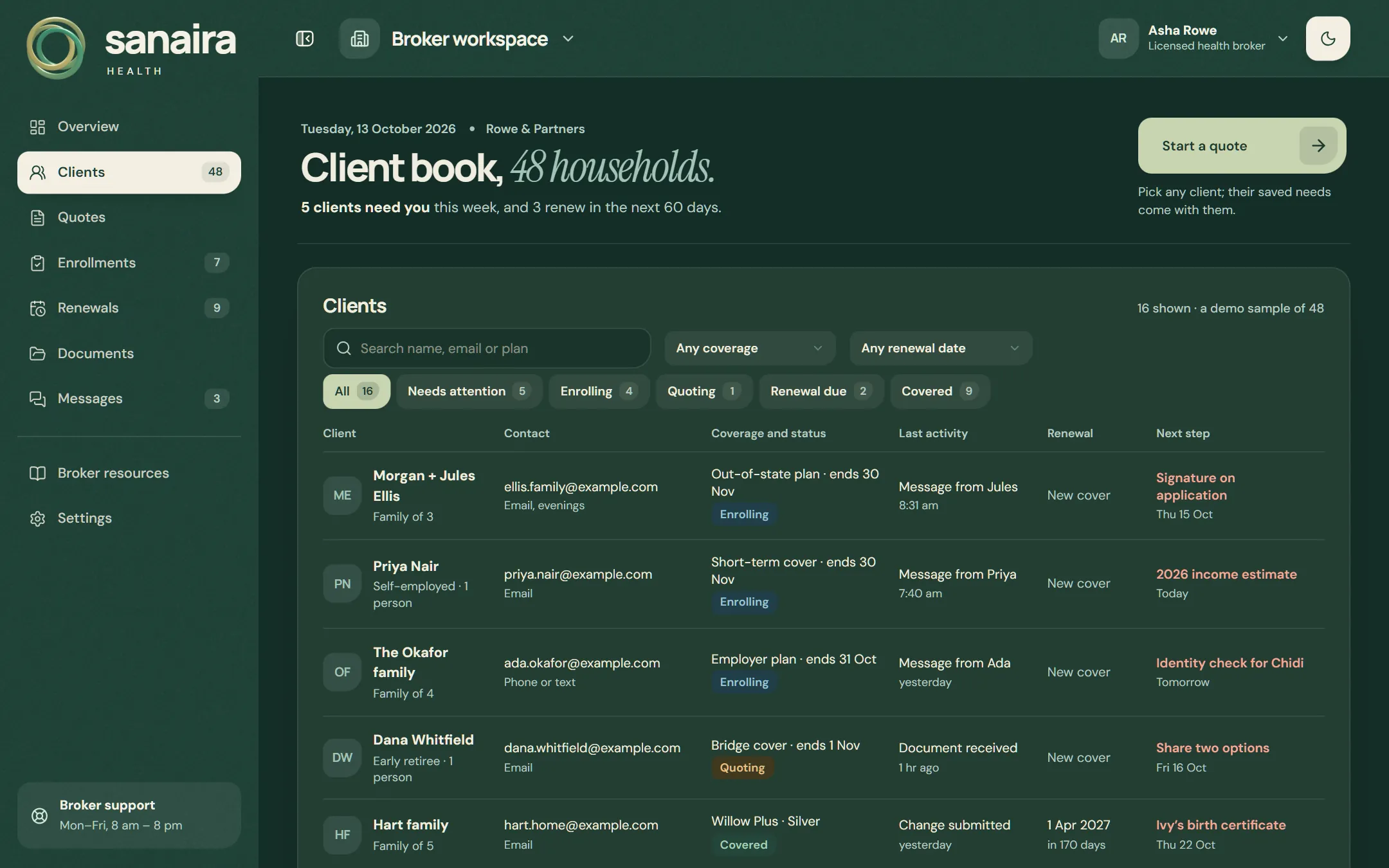 Broker client book with search and filters, listing households such as Morgan and Jules Ellis, Priya Nair and the Okafor family with their coverage, last activity, renewal and next step.