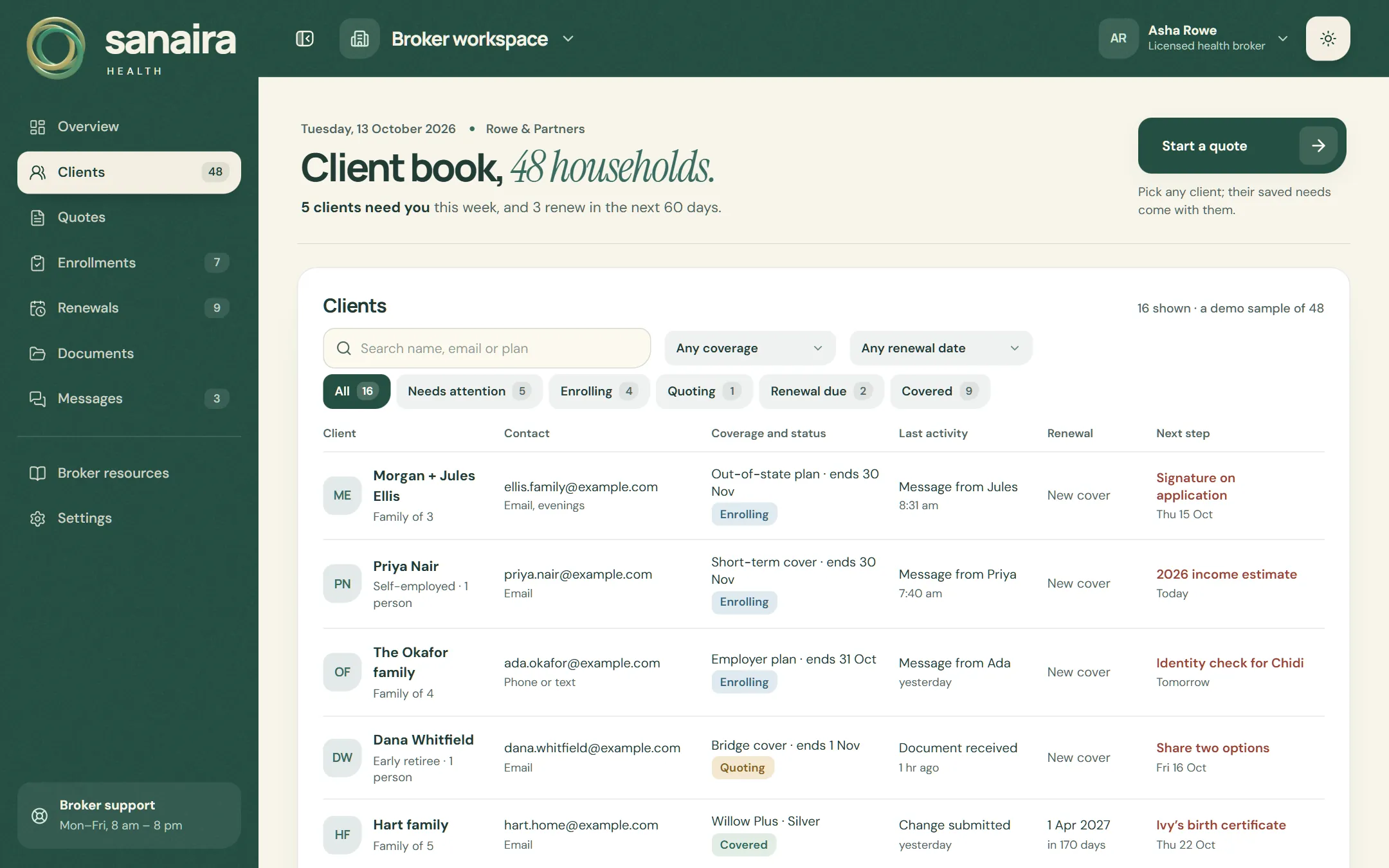 Broker client book with search and filters, listing households such as Morgan and Jules Ellis, Priya Nair and the Okafor family with their coverage, last activity, renewal and next step.