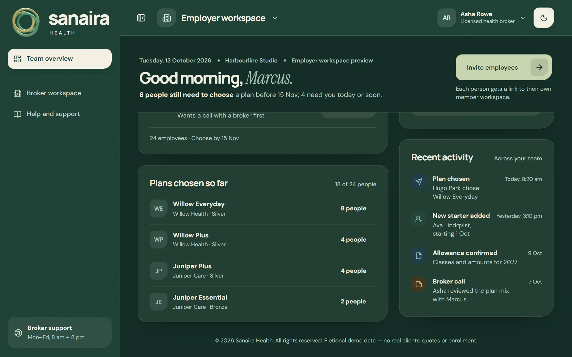 Employer workspace showing the plans chosen so far — Willow Everyday, Willow Plus, Juniper Plus and Juniper Essential — and the team’s recent activity.