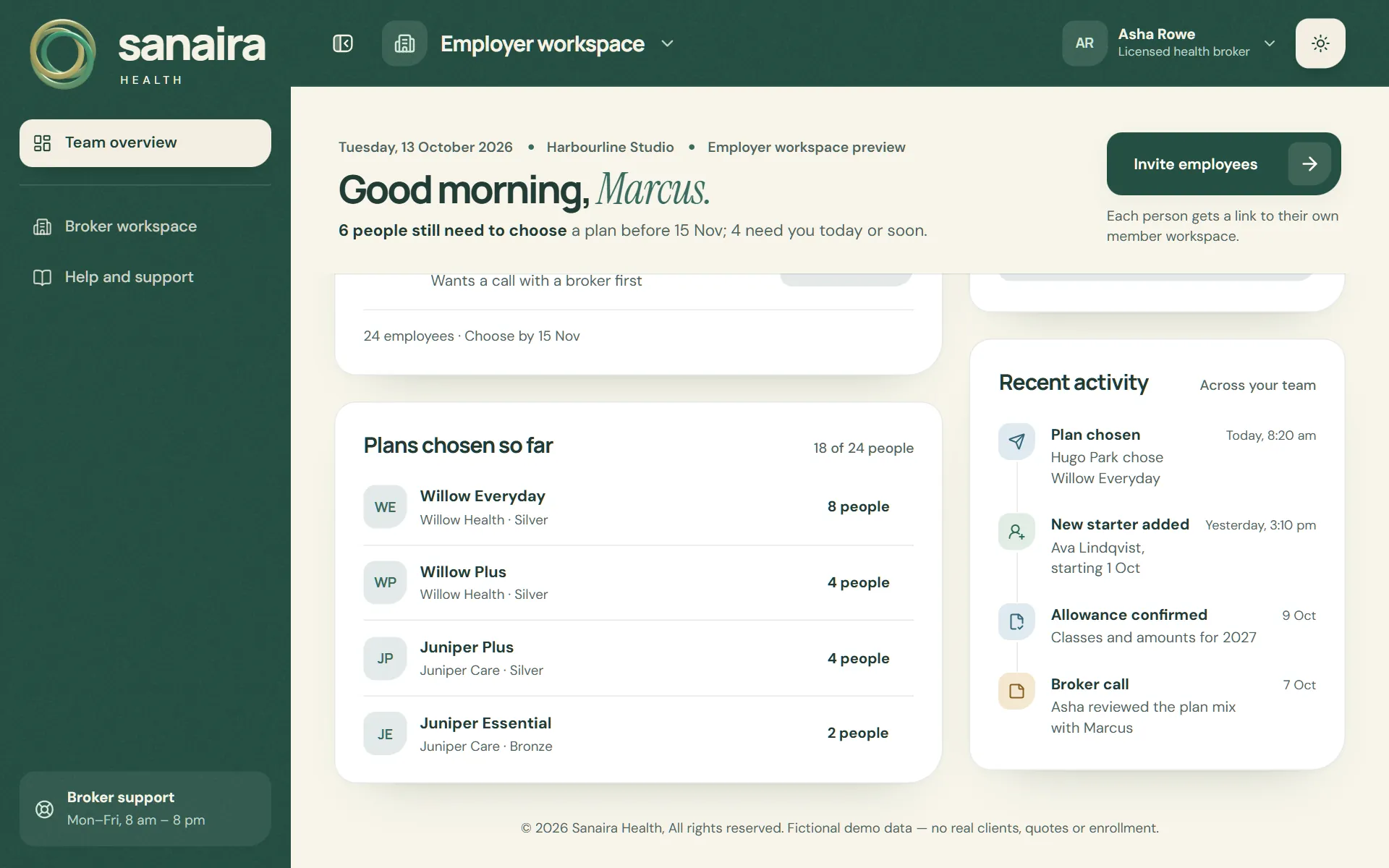 Employer workspace showing the plans chosen so far — Willow Everyday, Willow Plus, Juniper Plus and Juniper Essential — and the team’s recent activity.