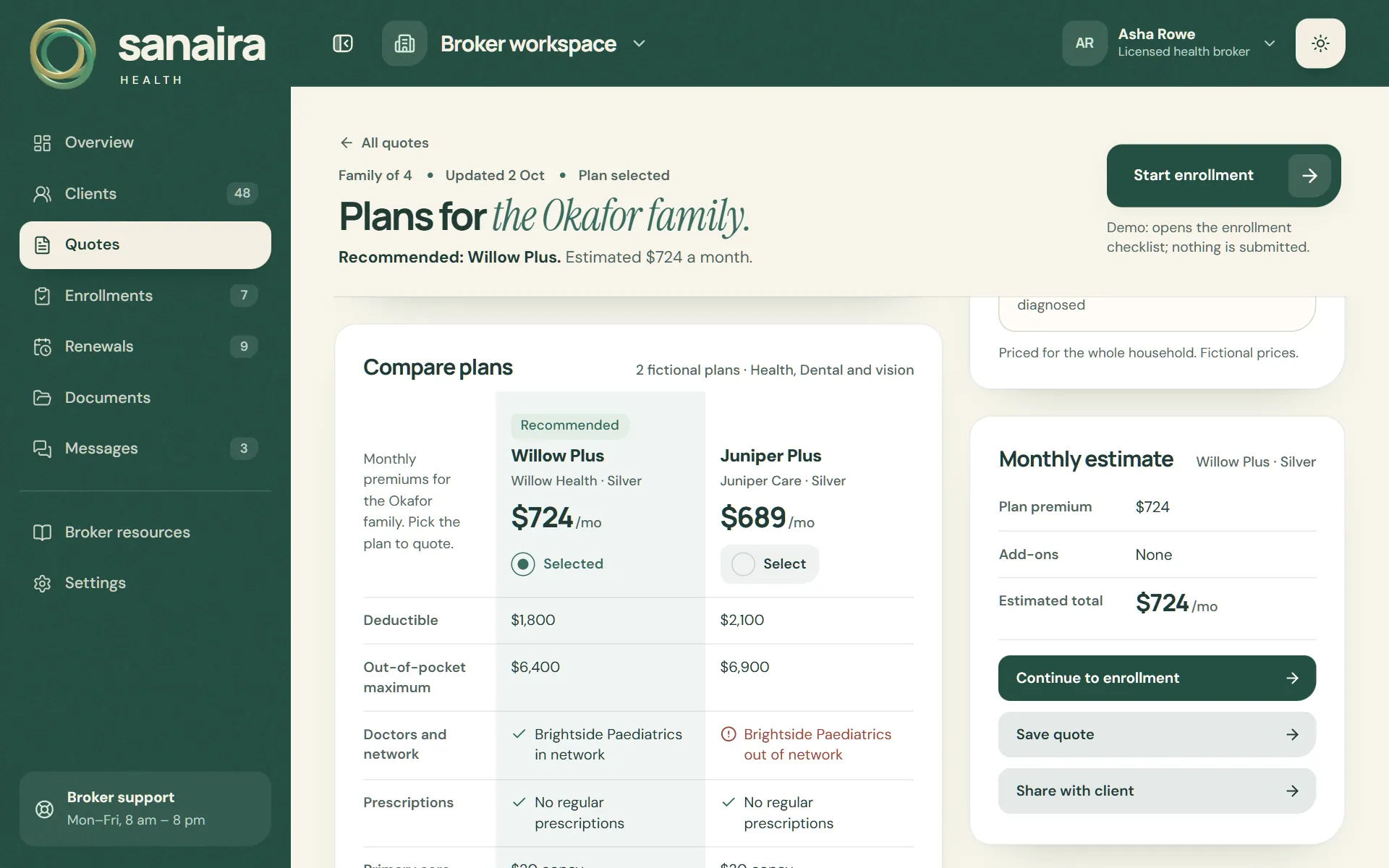 Plan comparison for the Okafor family: Willow Plus keeps Brightside Paediatrics in network while Juniper Plus is flagged out of network, beside the monthly estimate.